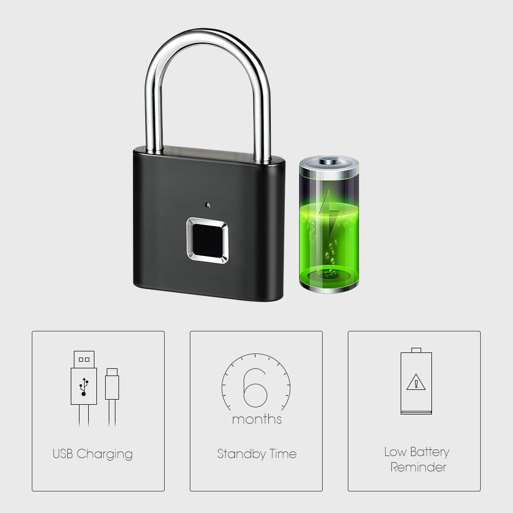 Secured Fingerprint Lock