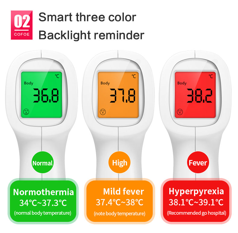 Digital Non-Contact Infrared Baby/Adult Forehead Thermometer