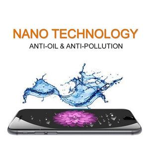 Invisible Nano Screen Protector