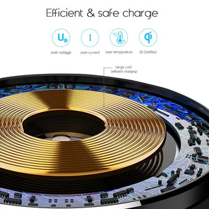 Wireless Phone Charger (for Samsung/iphones)