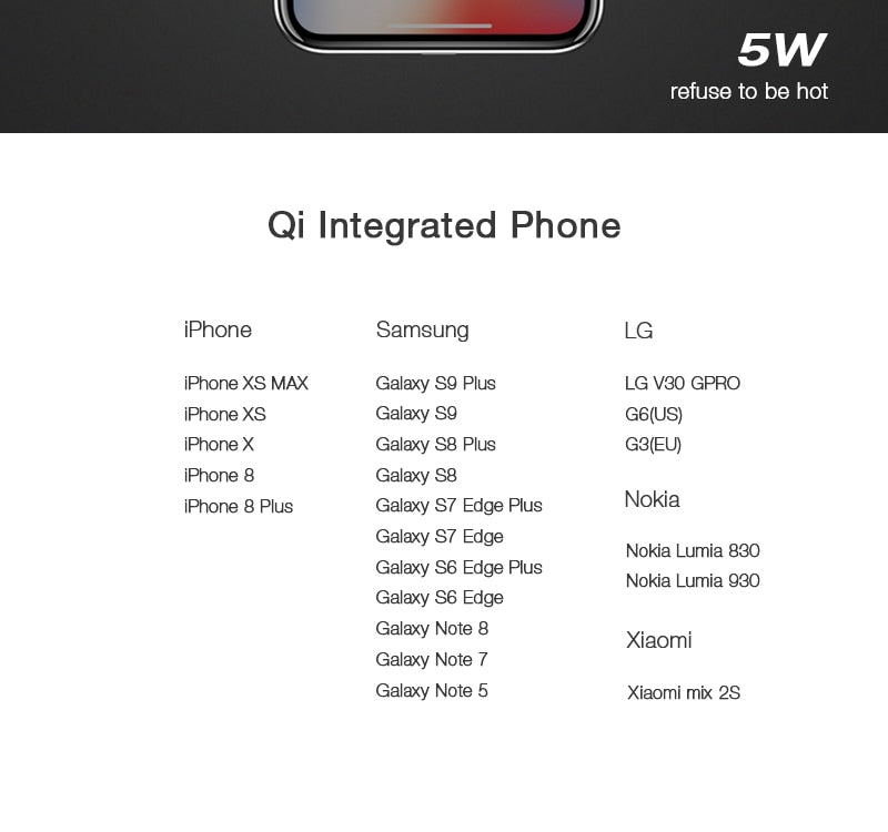 Wireless Phone Charger (for Samsung/iphones)