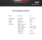 Wireless Phone Charger (for Samsung/iphones)